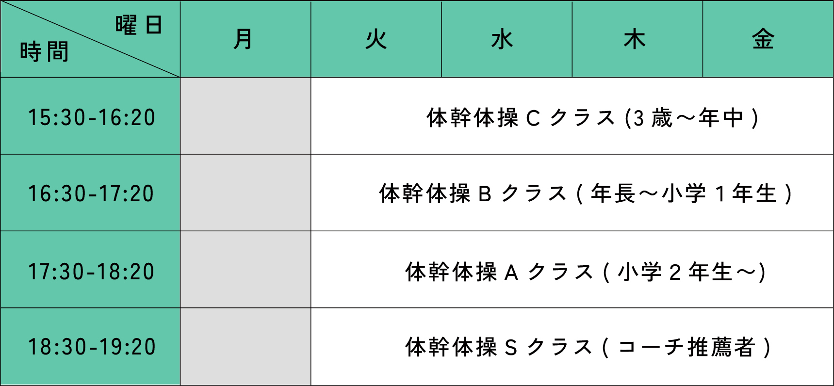 SBC 亀岡教室 時間割