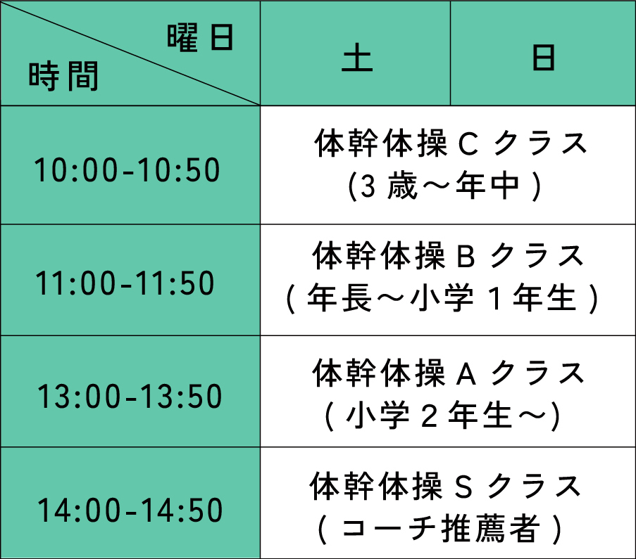 SBC 亀岡教室 時間割