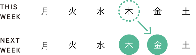 ムーブ体操クラブ スケジュール調整イメージ